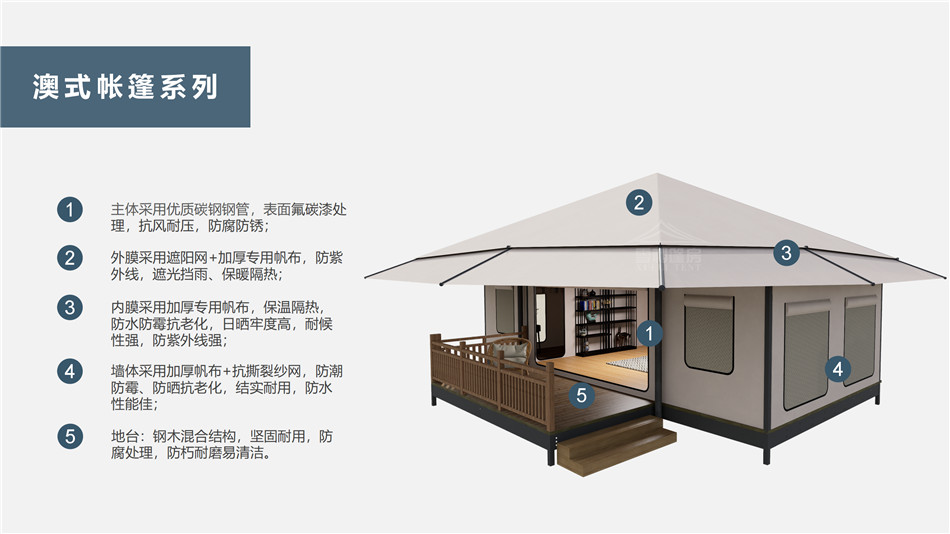 台安县户外野奢帐篷></p><p>此外，生物荧光照明系统还为户外露营增添了一份别样的乐趣。在夜晚，你可以躺在帐篷里，仰望星空，欣赏着周围闪烁的荧光，仿佛置身于一个神秘的童话世界。孩子们会对这神奇的光芒充满好奇，围绕着帐篷嬉戏玩耍，感受大自然赋予的独特魅力。这种独特的体验，将成为你与家人、朋友之间珍贵的回忆，让户外露营变得更加难忘。</p><p>对于追求高品质户外生活的人们来说，生物荧光照明系统的户外野奢帐篷无疑是一个绝佳的选择。它不仅提供了舒适的住宿环境，还为你带来了与自然亲密接触的独特机会。在这个快节奏的时代，让我们放慢脚步，走进大自然，感受生物荧光照明系统带来的奇妙夜晚，开启一场别样的户外野奢之旅。</p><p>随着技术的不断进步，相信生物荧光照明系统将会在未来的户外领域得到更广泛的应用。它将为更多的人带来独特的户外体验，让我们在享受自然的同时，也能领略到科技与自然相结合的无限魅力。让我们一起期待这个充满奇幻光芒的未来户外世界，迎接更多惊喜与美好的到来。</p>    </article>
    <span class=